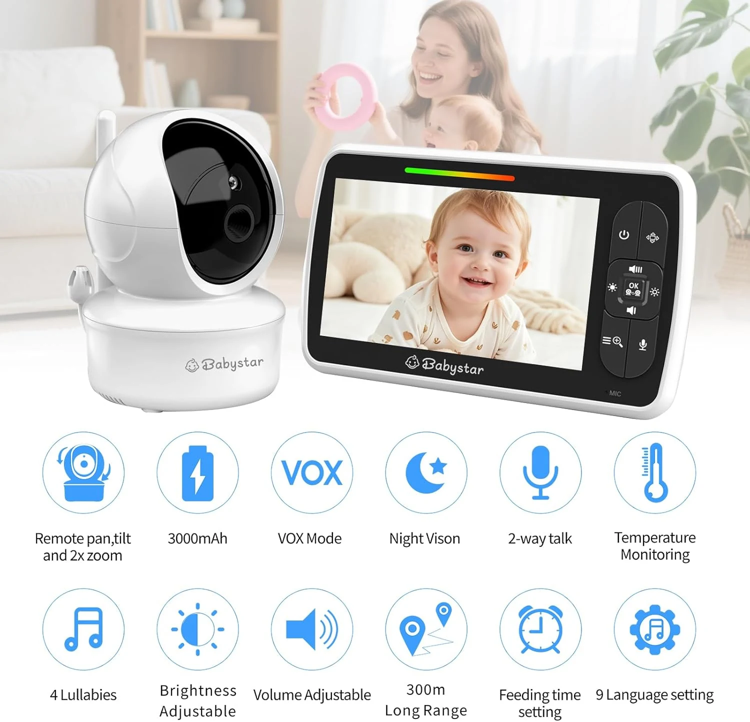 Baby video monitor feature overview with camera, parent screen and function icons